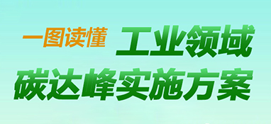 快訊！《工業(yè)領域碳達峰實施方案》印發(fā)，到2025年，規(guī)上工業(yè)單位增加值能耗較2020年下降13.5%